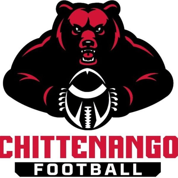 Chittenango vs ITC