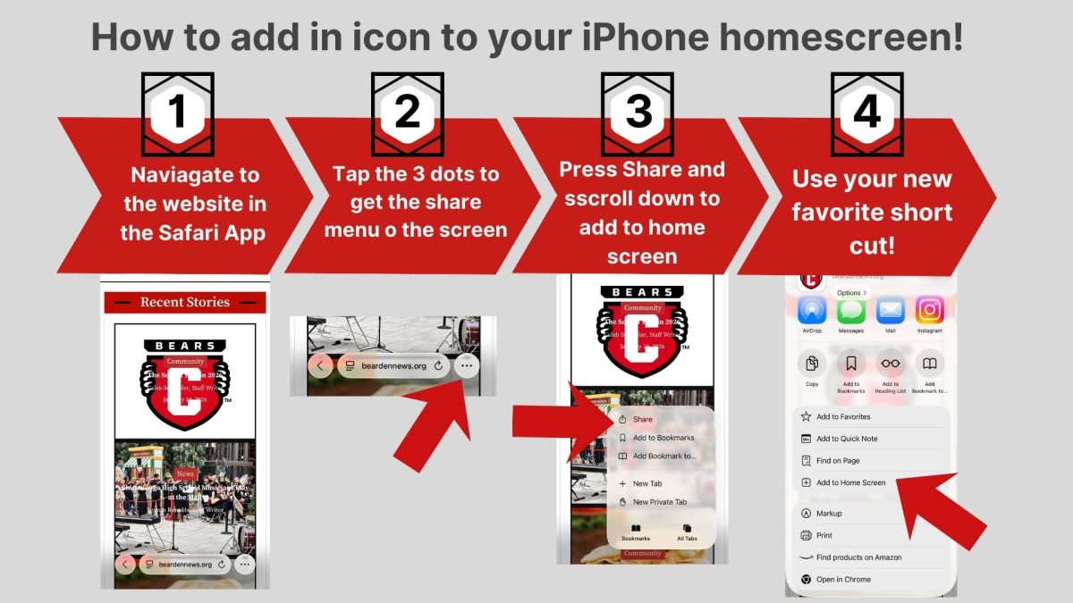 How to add BEARDENNEWS to your home screen!!