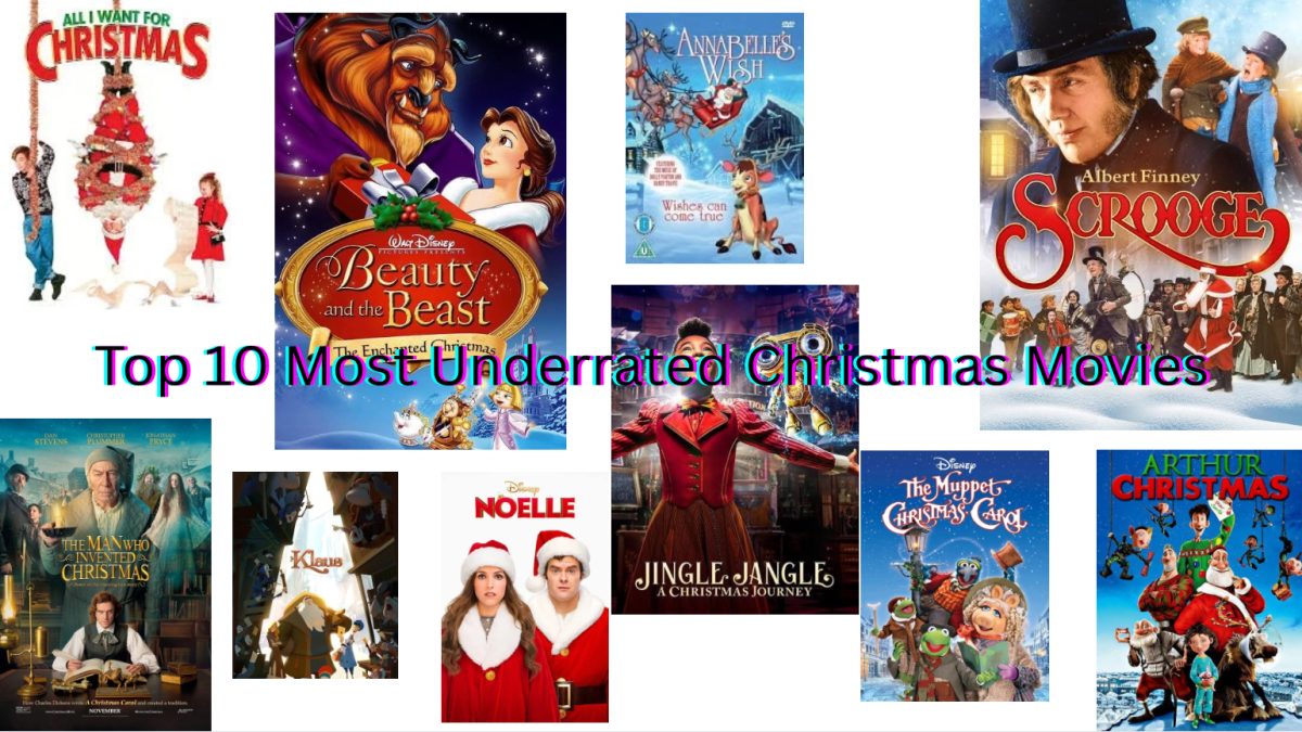 Created by Emily Sanefski using Canva